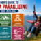 Beginner’s Guide to Tandem Paragliding in Bir Billing
