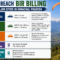 How to Reach Bir Billing From Major Cities in Himachal Pradesh